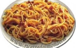 Spaghetti Alla Trastevere